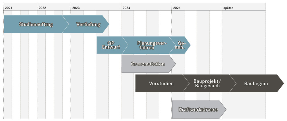 20083 Augst BL Terminprogramm Website 240520